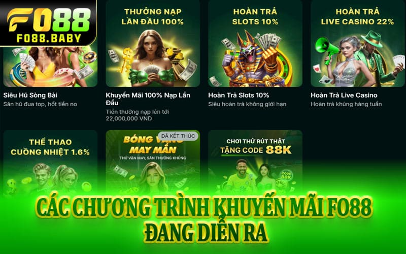 Các chương trình khuyến mãi Fo88 đang diễn ra